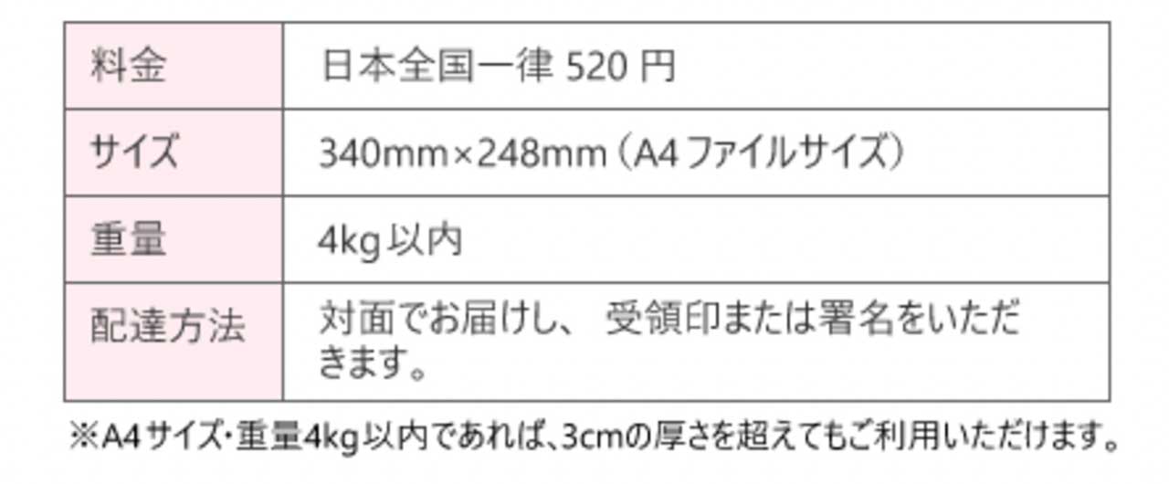 レターパックプラスの厚さ検証 7cm超え裏技 – メルカリ